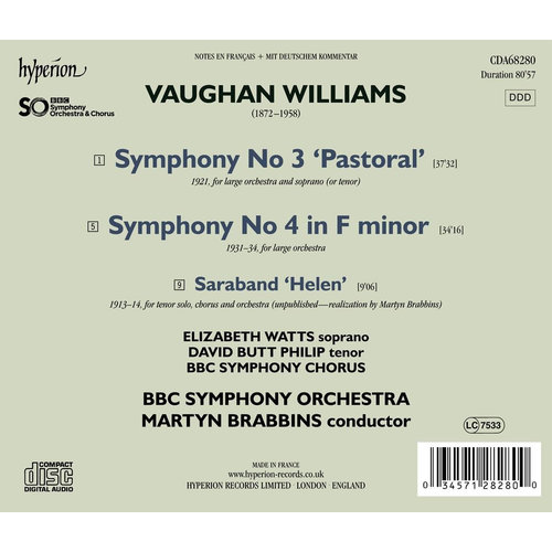 Hyperion Symphonies 3 & 4