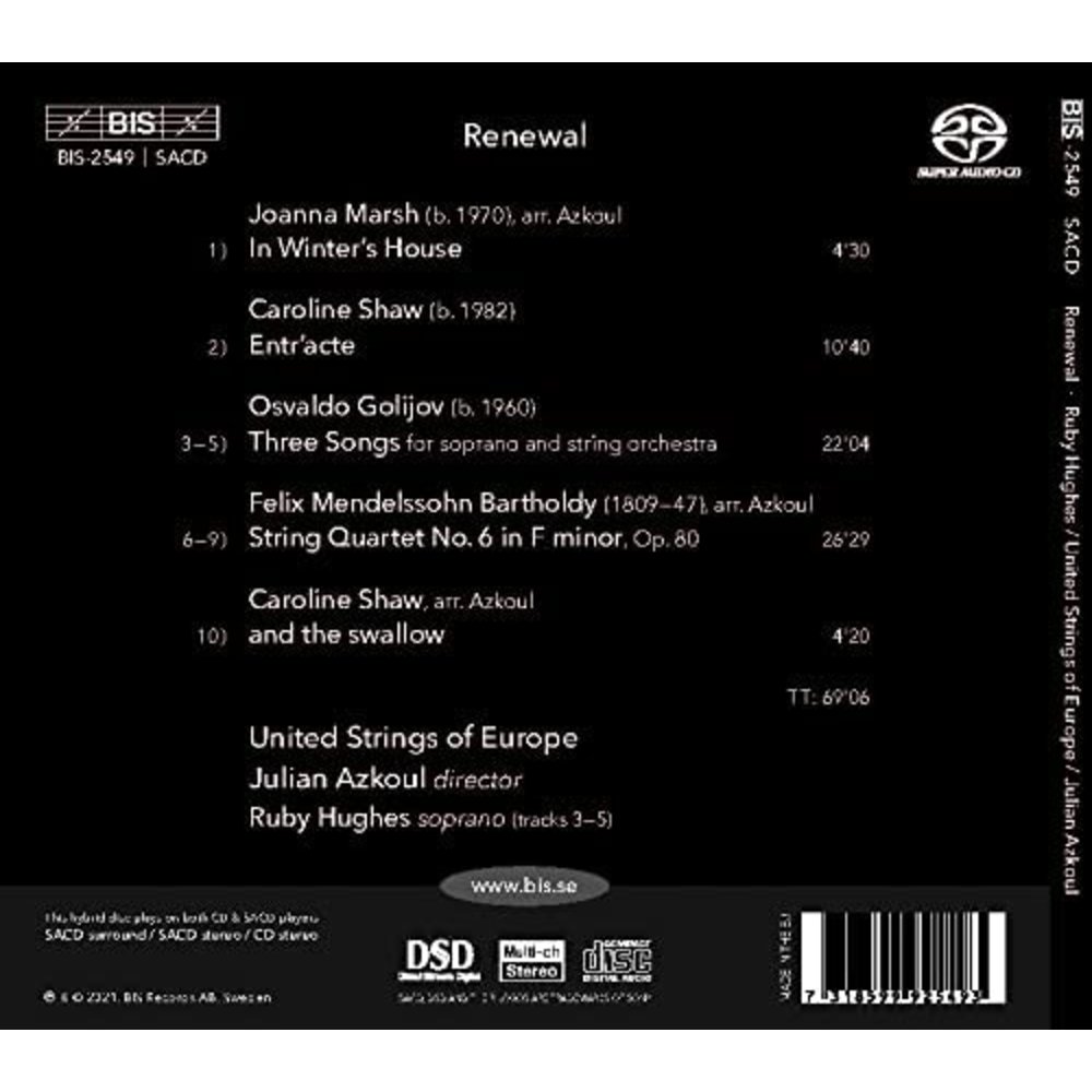 BIS RENEWAL - UNITED STRINGS