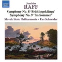 Naxos RAFF: SYMPHONY NO. 8 'FRUHLINGSKLANGE' - SYMPHONY NO. 9