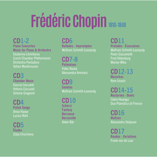 Brilliant Classics CHOPIN EDITION (17CD)