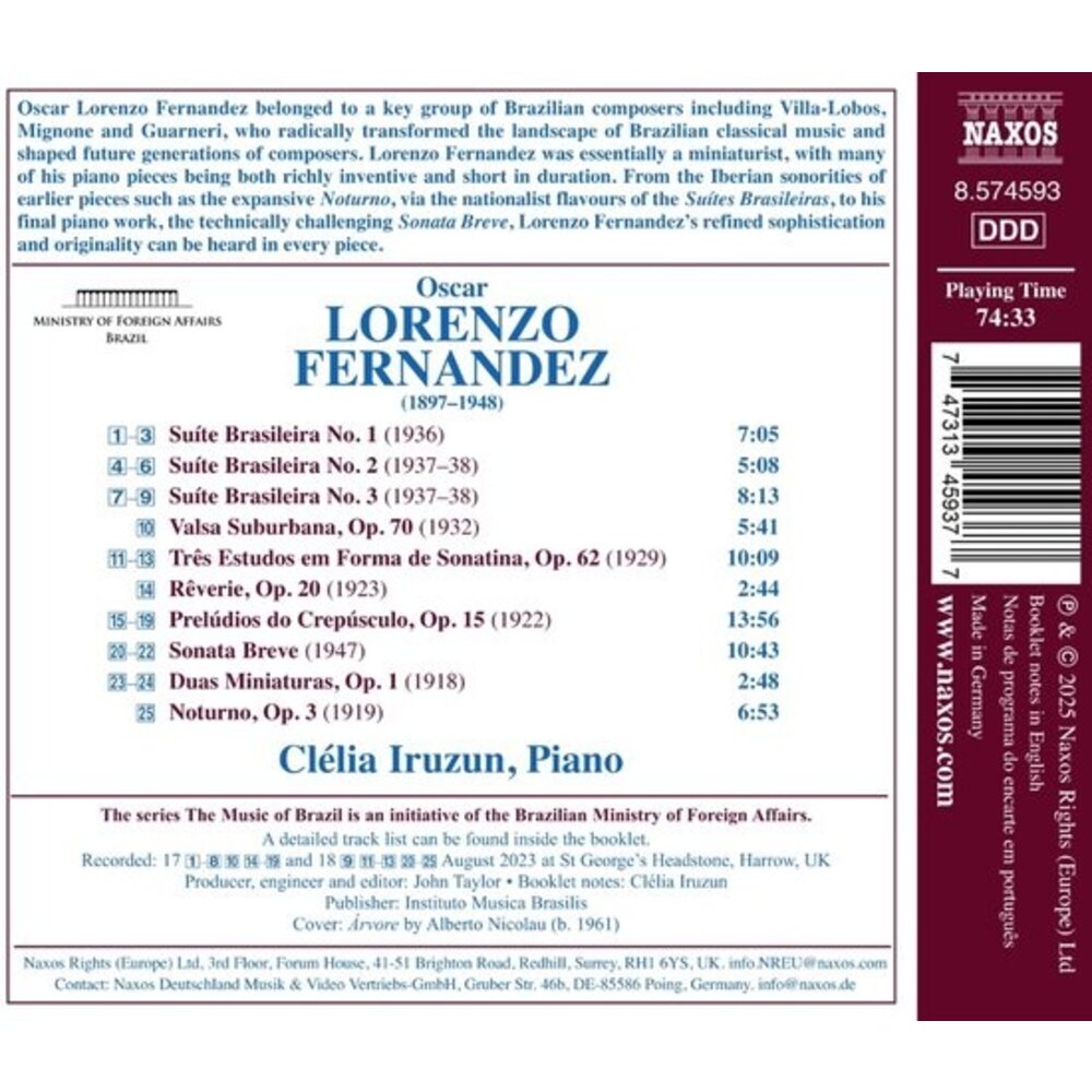 FERNANDEZ: PIANO WORKS