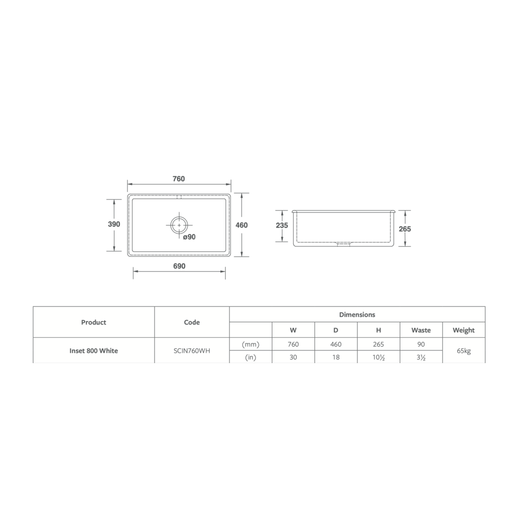 Shaws Kitchen sink Inset 800