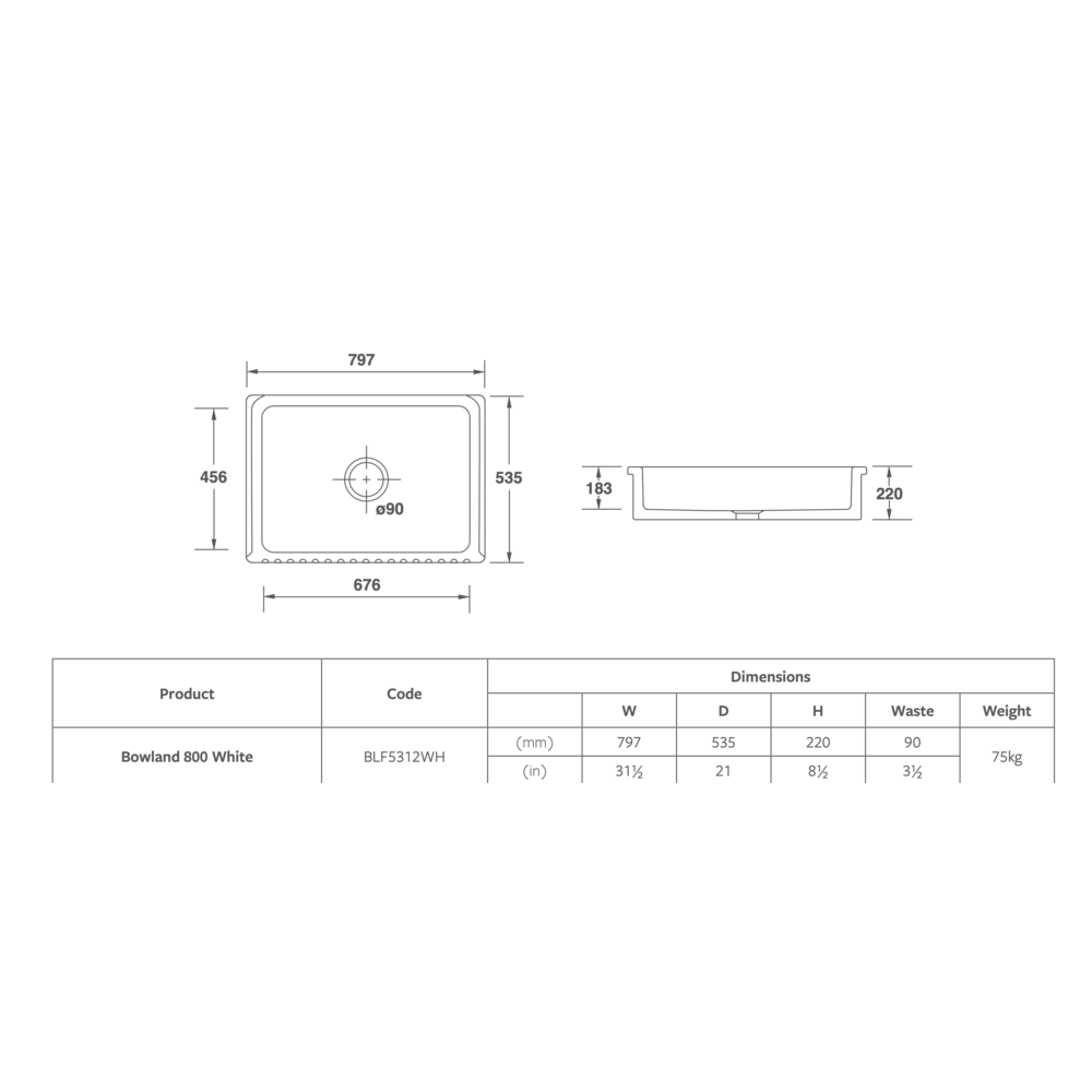 Shaws Keramikspüle Bowland 800 BLF5312