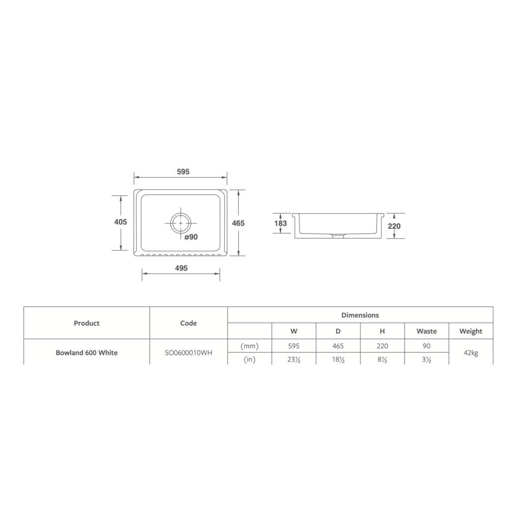 Shaws Kitchen sink Bowland 600