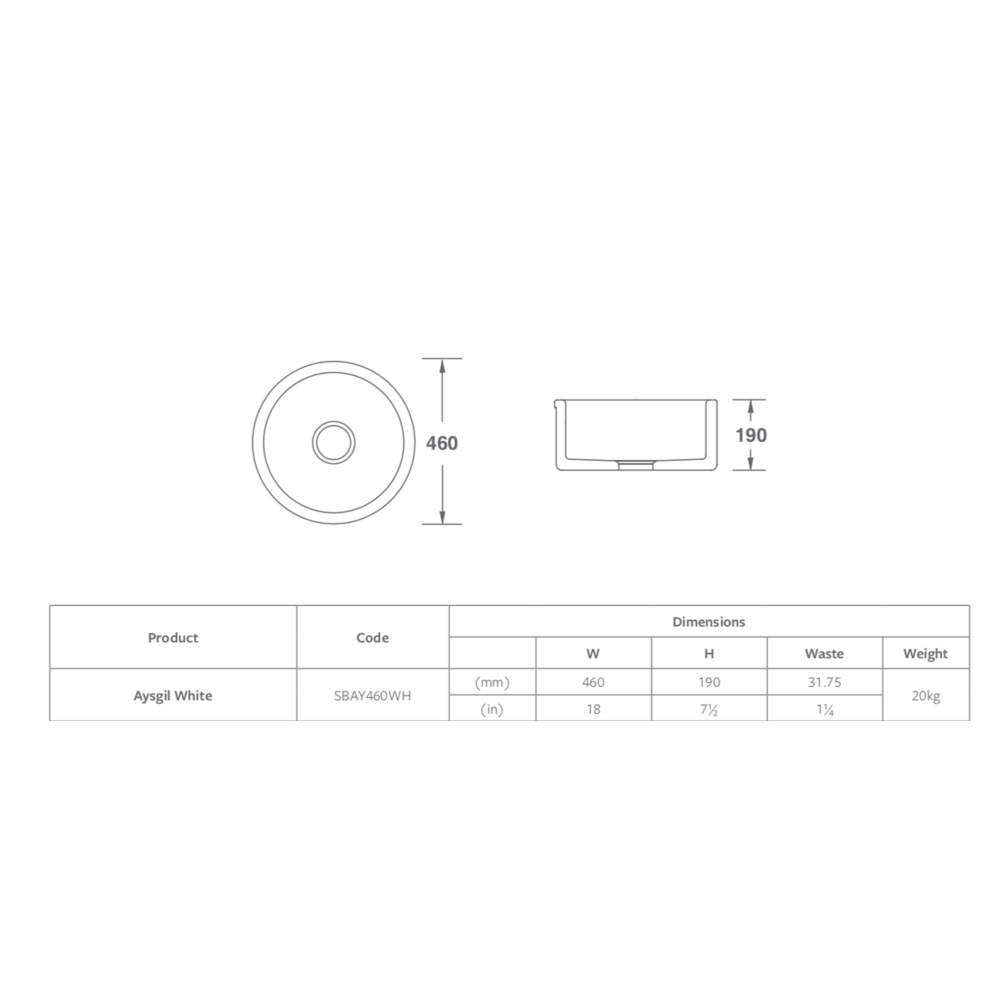 Shaws Opbouw wastafel Aysgill