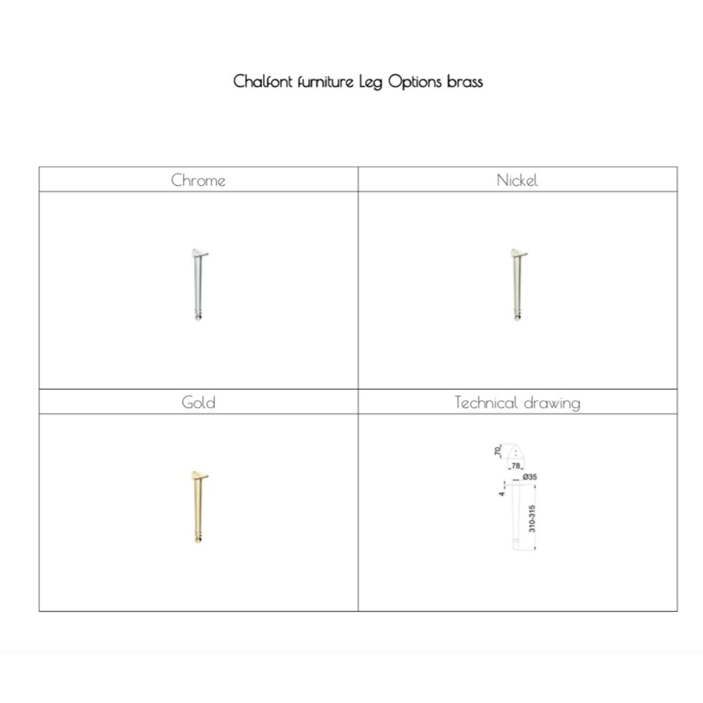 BB Chalfont Chalfont 65cm onderkast met wastafel CH65-B8E