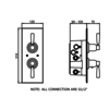 Perrin & Rowe Langbourn Inbouw douchethermostaat met diverter E.5921