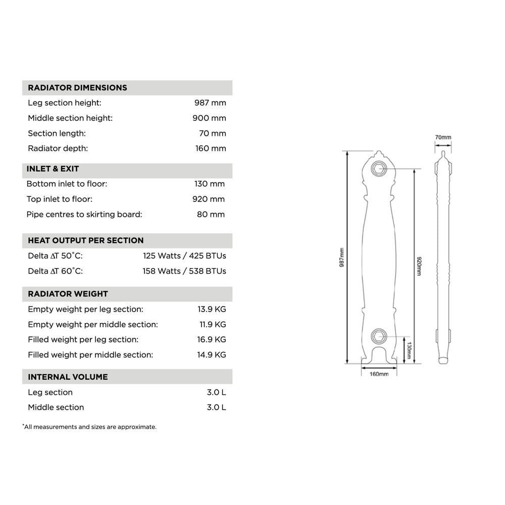 Arroll Cast Iron Radiator Alexandra - 987 mm