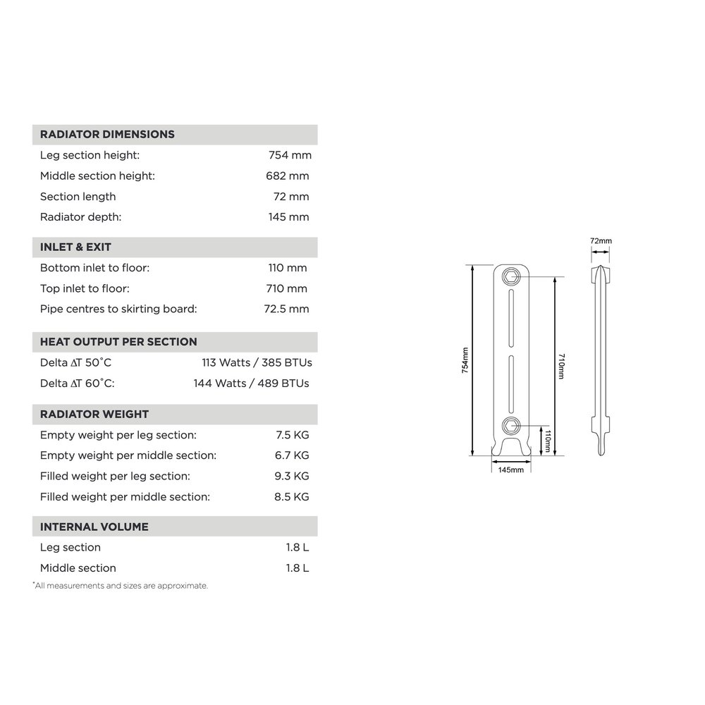 Arroll Gietijzeren radiator Art Nouveau - 754 mm hoog