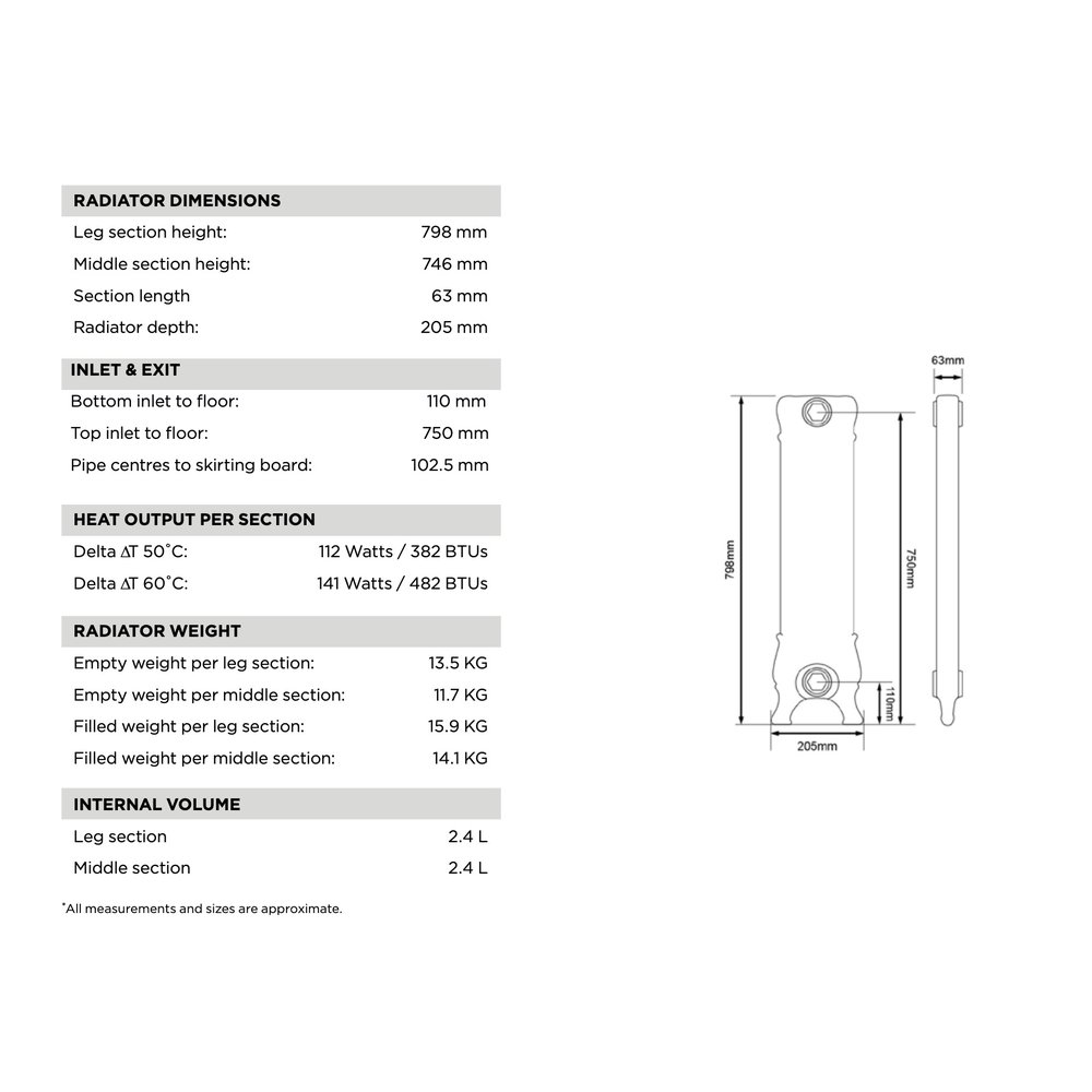 Arroll Gietijzeren radiator Cherub - 798 mm hoog