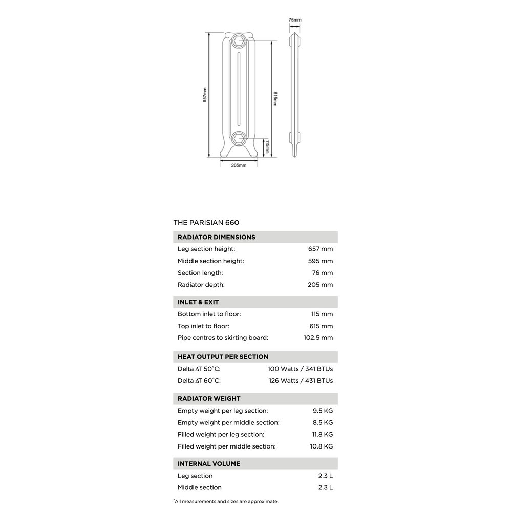 Arroll Gietijzeren radiator Parisian - 657 mm hoog