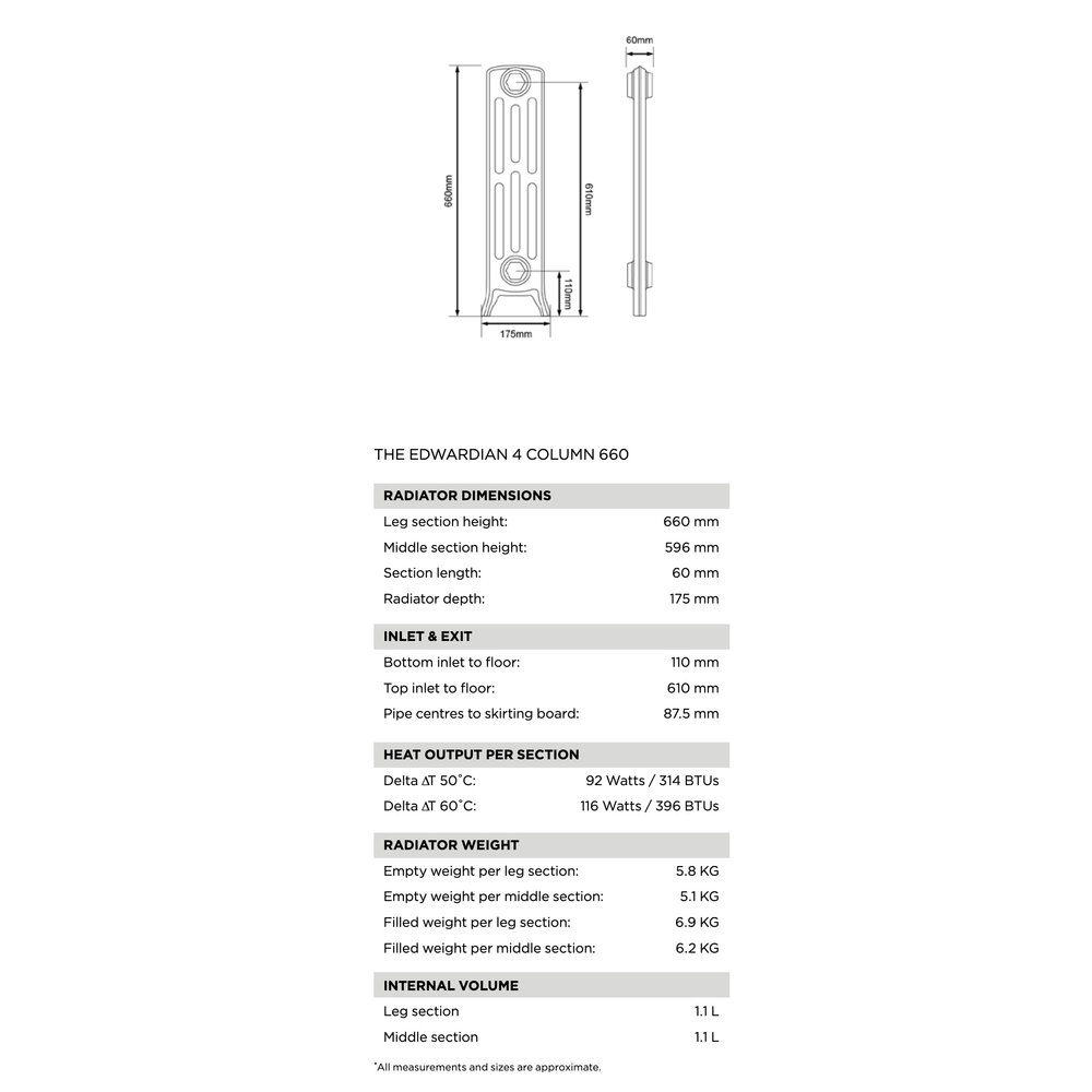 Arroll Gietijzeren radiator Edwardian - 660 mm hoog