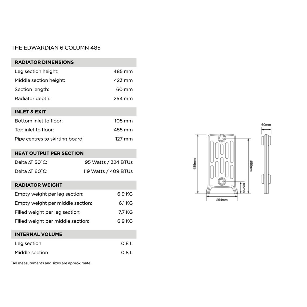 Arroll Gietijzeren radiator Edwardian - 485 mm hoog