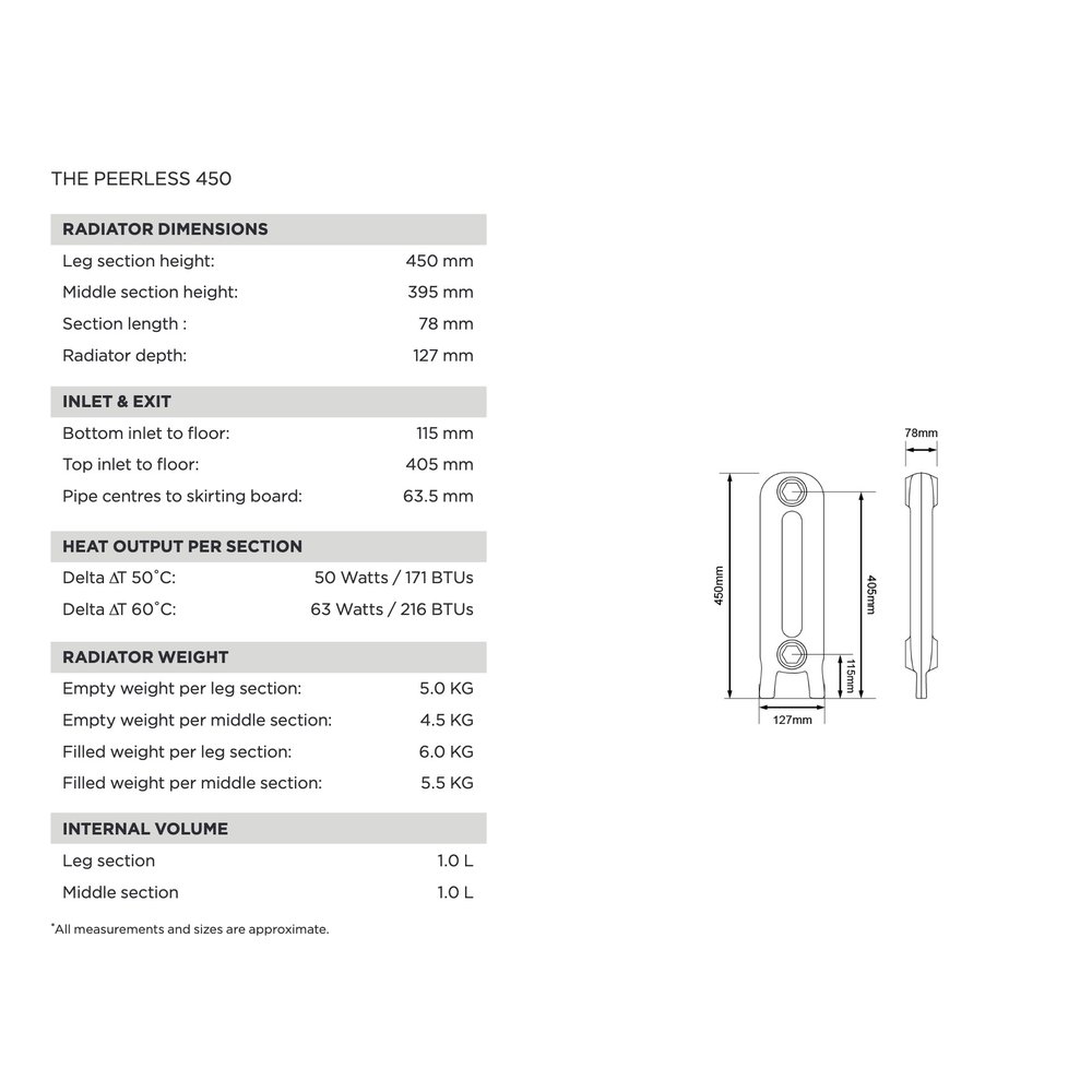 Arroll Cast Iron Radiator Peerless - 450mm