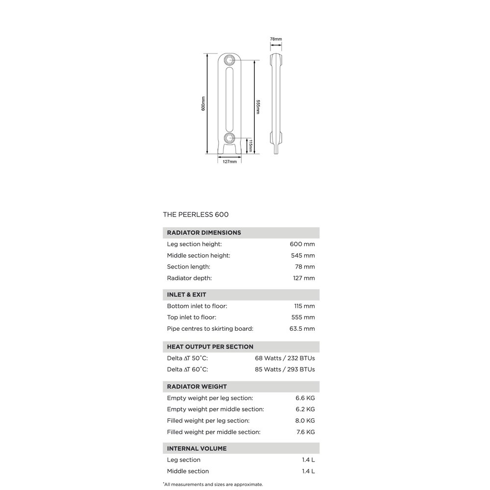 Arroll Cast Iron Radiator Peerless - 600 mm