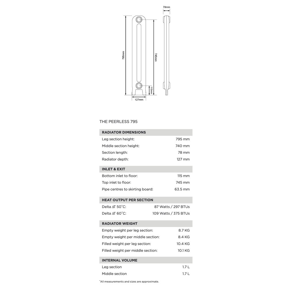 Arroll Gietijzeren radiator Peerless - 795 mm hoog