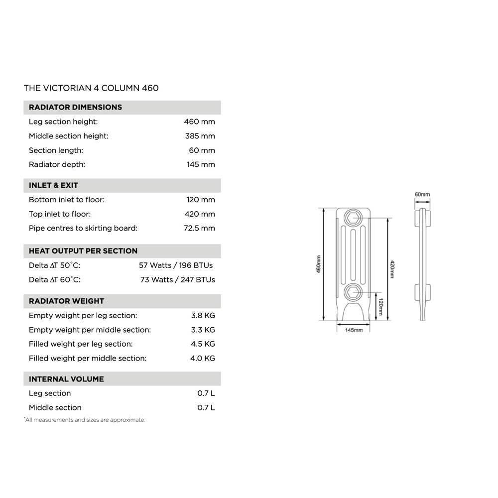 Arroll Gietijzeren radiator Victorian - 460 mm hoog