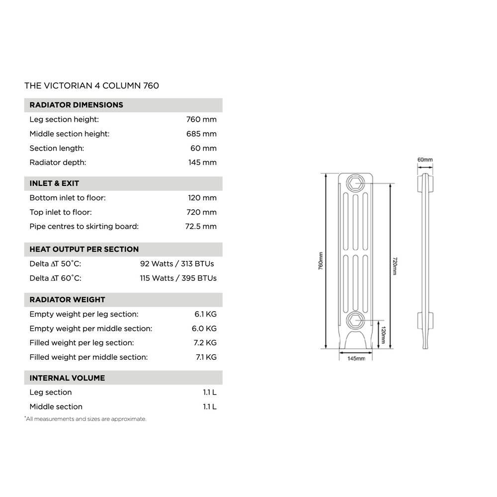 Arroll Gietijzeren radiator Victorian - 757 mm hoog