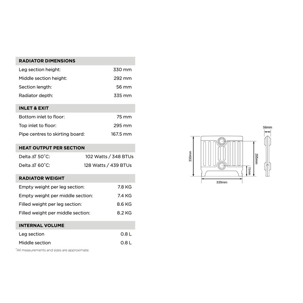 Arroll Cast Iron Radiator Victorian - 330 mm