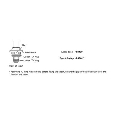 LB acetal bush PSH126