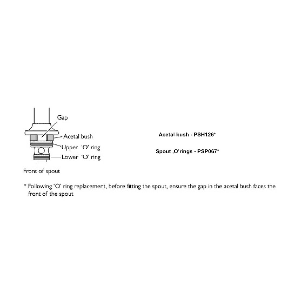 Lefroy Brooks LB spout o-rings (1180 & 1550 models) PSP067