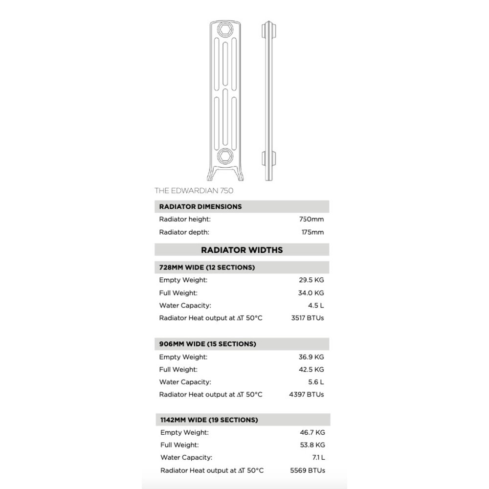 Arroll Aluminium radiator Edwardian - 750 mm hoog, 19 elemente
