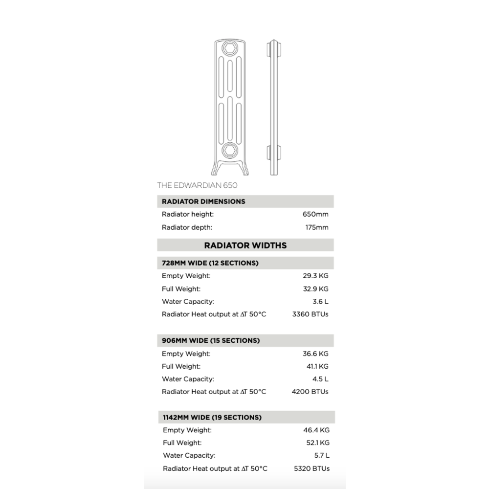 Arroll Aluminium radiator Edwardian - 650 mm hoog, 15 elemente