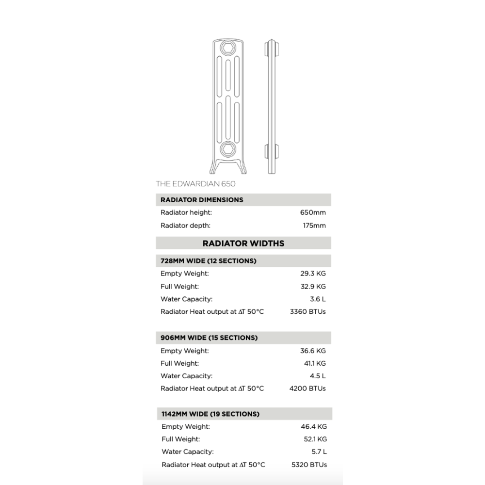 Arroll Aluminium radiator Edwardian - 650 mm hoog, 12 elemente