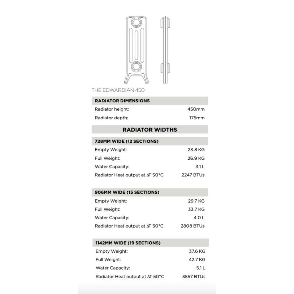 Arroll Aluminium Radiator Edwardian - 450 mm  - 15 sections