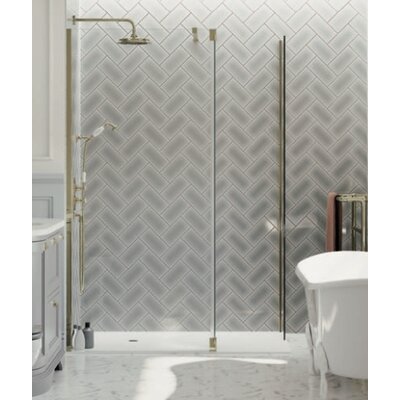 Shower doors Walk-ins