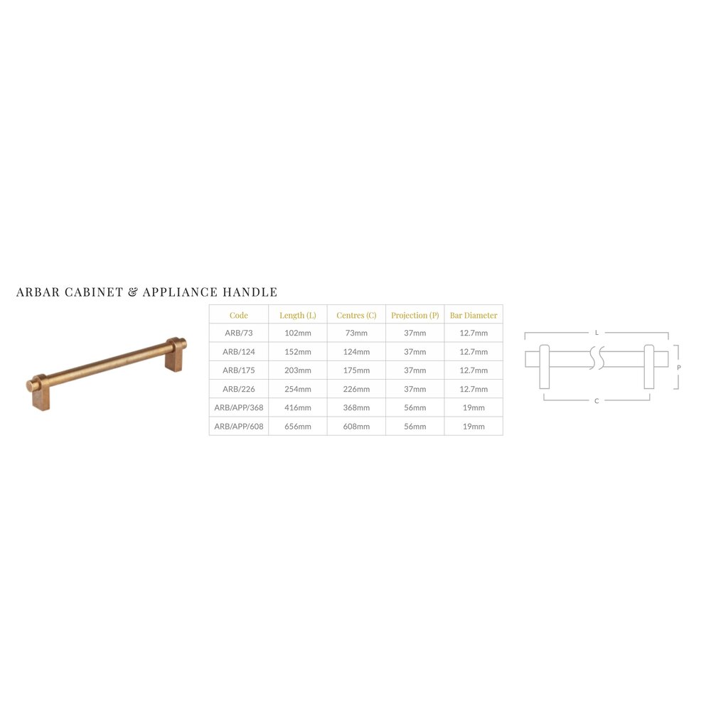 Armac Martin Arbar AM Arbar meubelgreep - 4 formaten - ARB/73-124-175-226