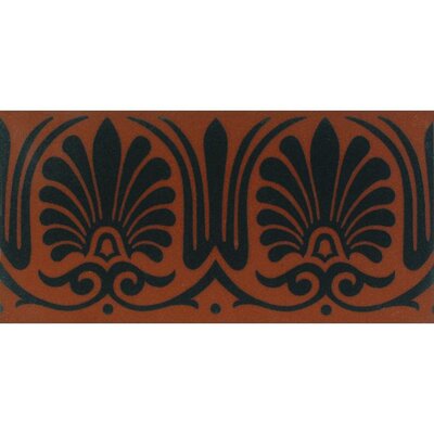 OS Victorian Floor Faraday Border