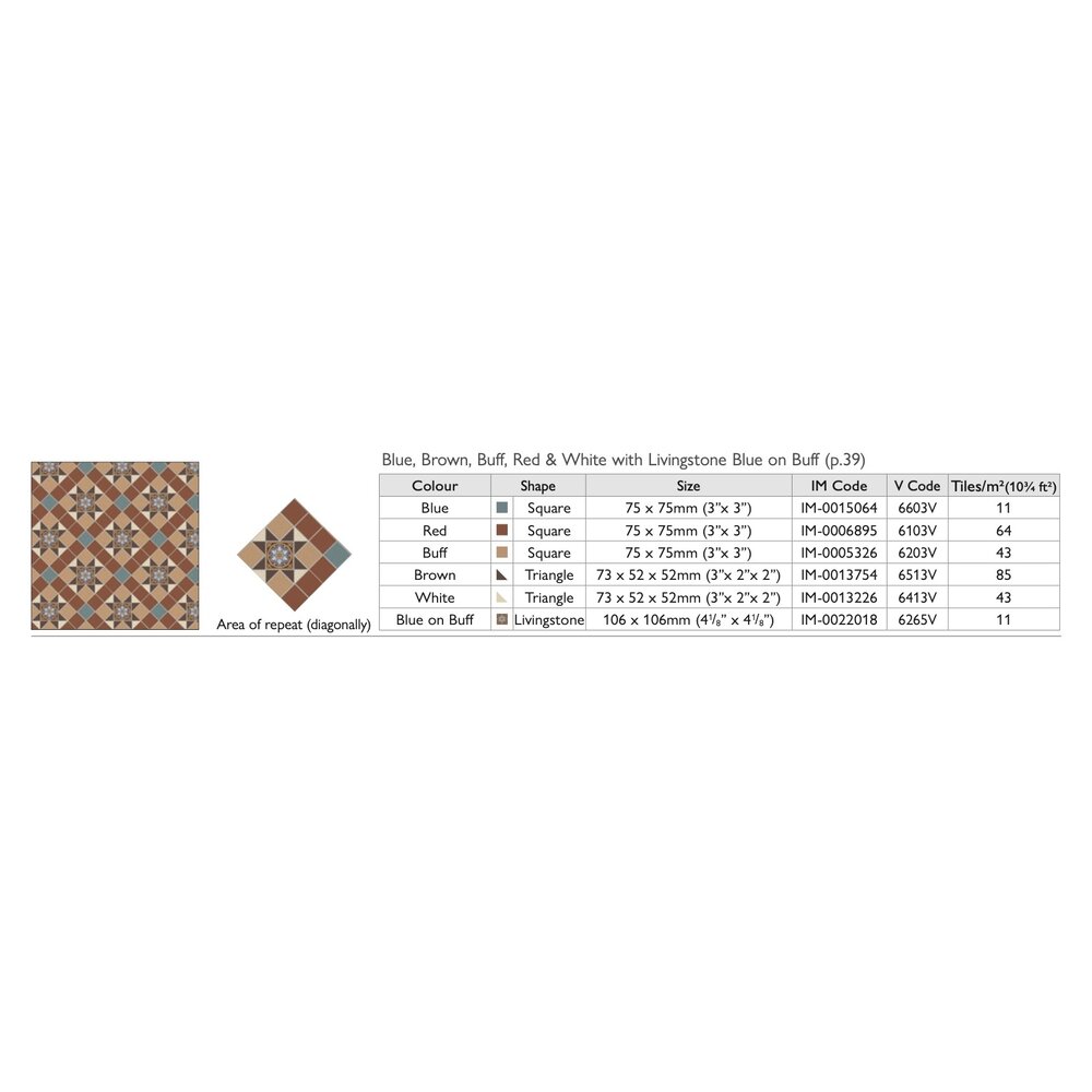 OS VFT Patterns OS Victorian Floor Blenheim (Blue, Brown, Buff, Red, White & Livingston Blue on Buff)