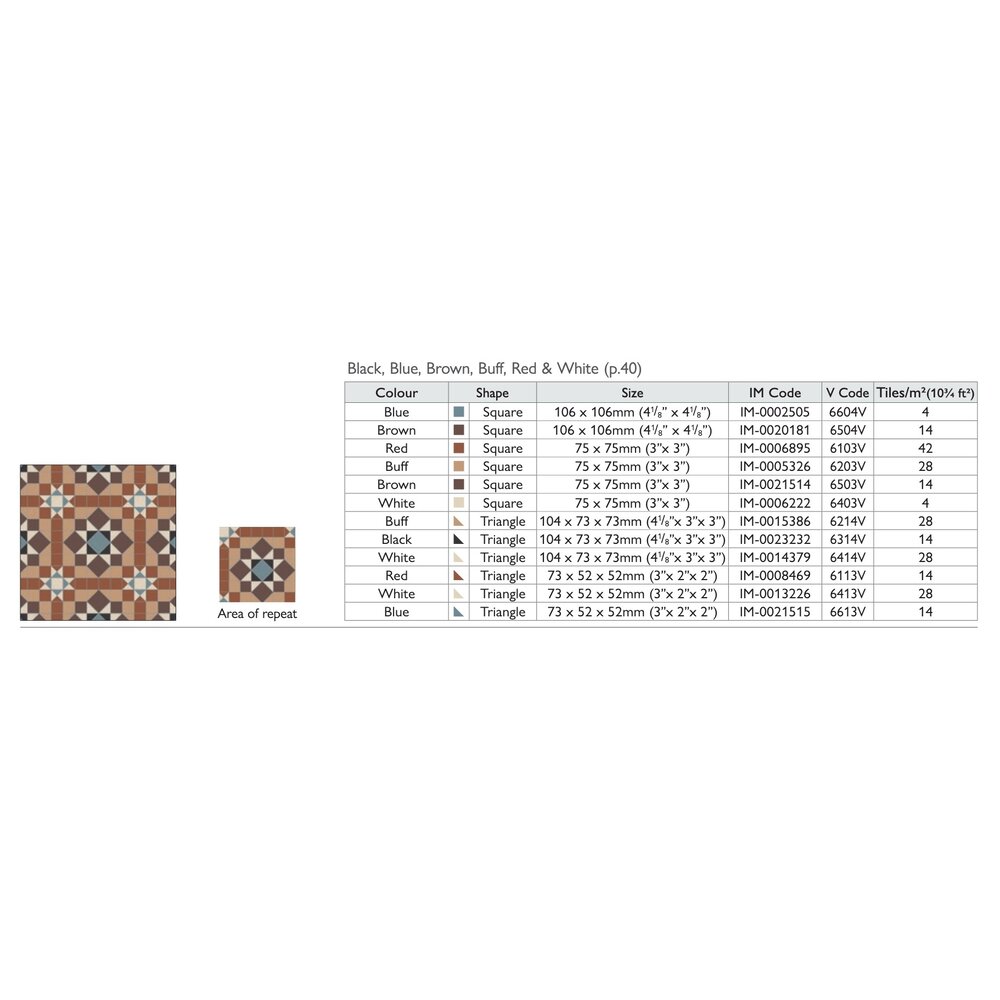 OS VFT Patterns OS Victorian Floor  Chatsworth (Black, blue, Bronw, Buff, Red & White)