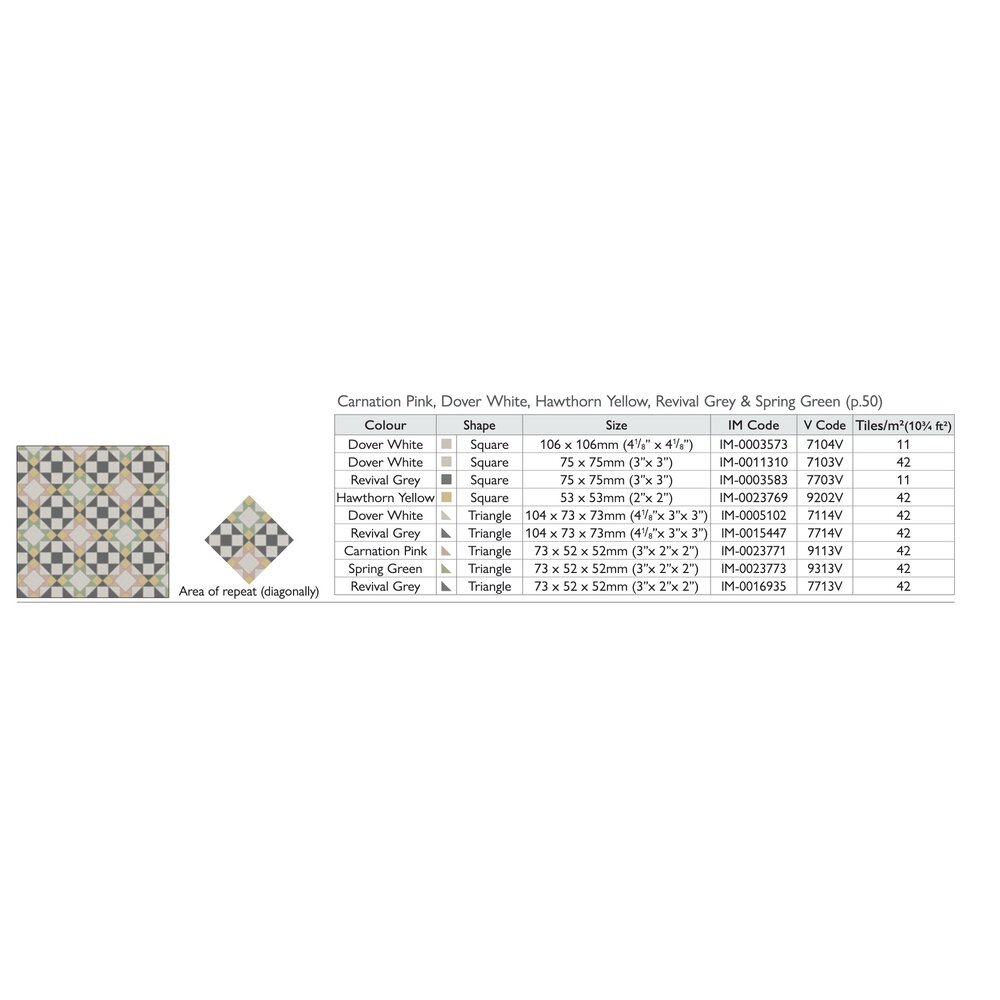 OS VFT Patterns OS Victorian Floor Eltham (Carnation Pink, Dover White, Hawthorn Yellow, Revival Grey & Spring Green)