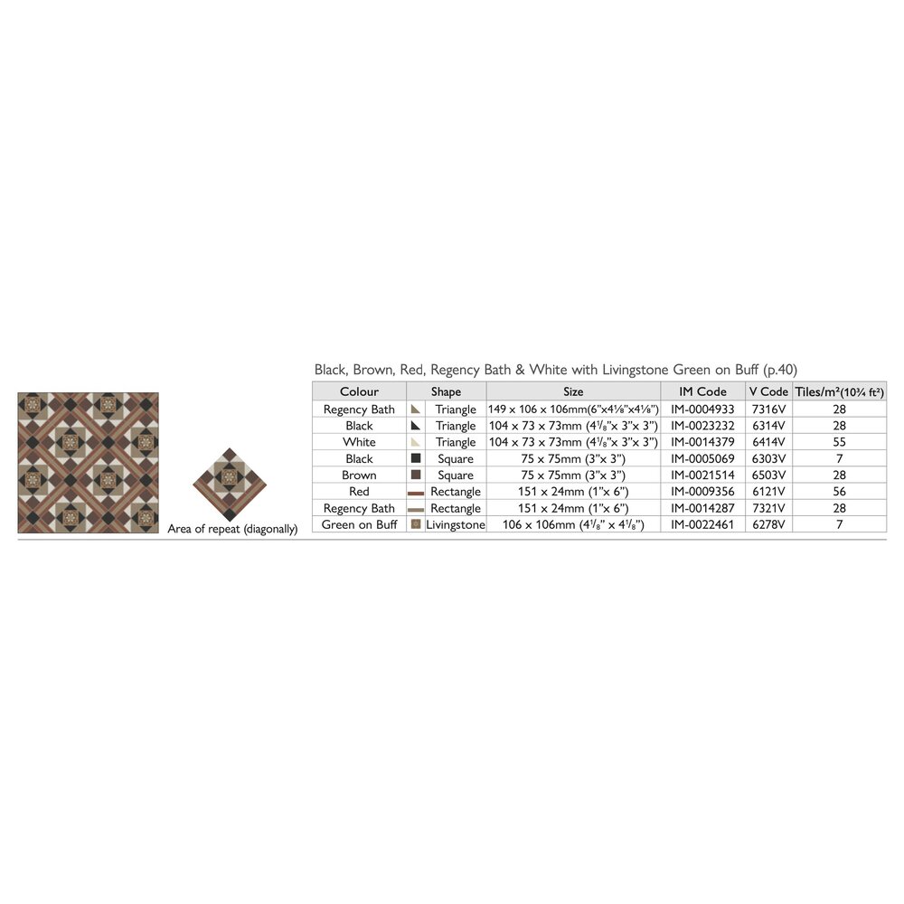 OS VFT Patterns OS Victorian Floor  Lindisfarne (Black, Brown, Red, Regency Bath, White & Livingstone Green on Buff)