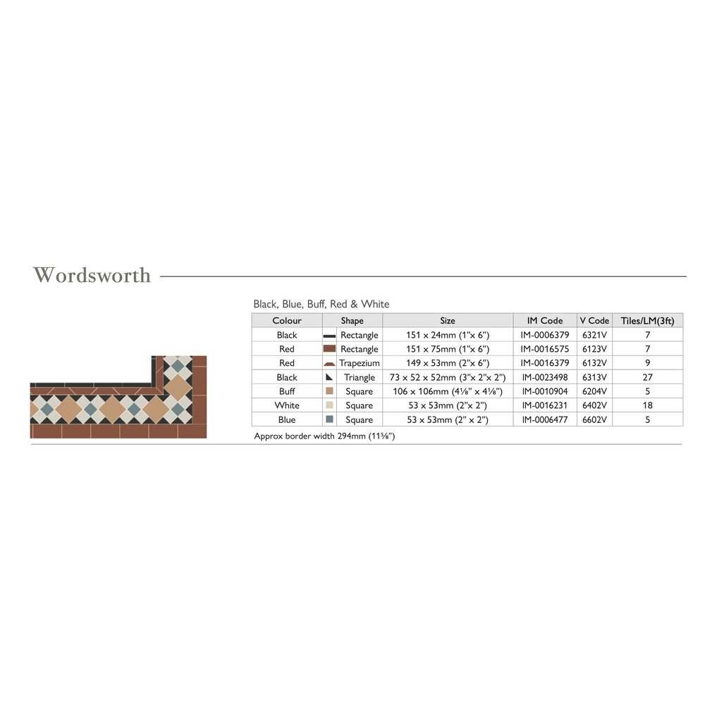 OS Victorian Floor Border Wordsworth (Black, Blue, Buff, Red & White) OS VFT Borders OS Victorian Floor Border Wordsworth (Black, Blue, Buff, Red & White)