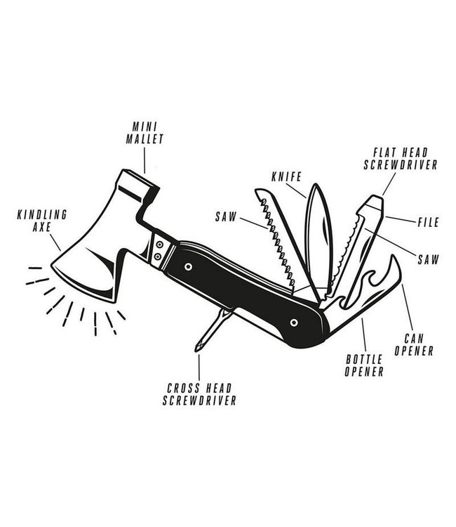 Gentlemen's Hardware Axe Multitool | 10 in 1 multi-tool