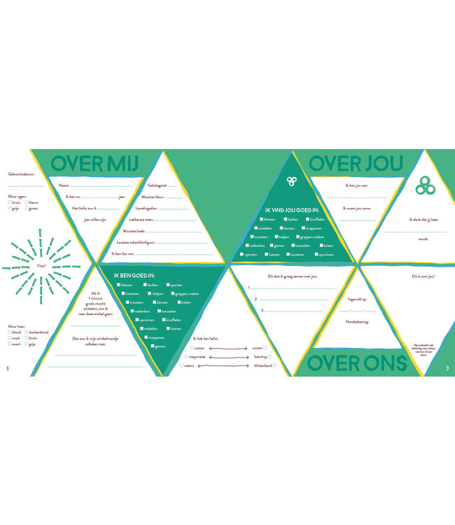 Gezinnig Vriendenklets