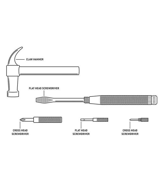 Gentlemen's Hardware Hamer multi tool