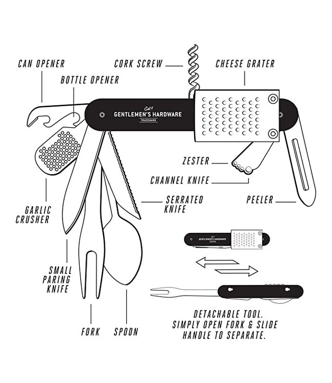 Gentlemen's Hardware Kitchen 12-in-1 Multi-Tool
