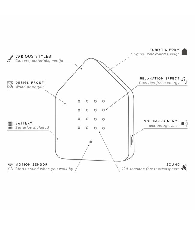 Relaxound 'Vogelhuis' Robin Redbreast | Zwitscherbox