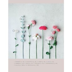 BLOEMEN HAKEN