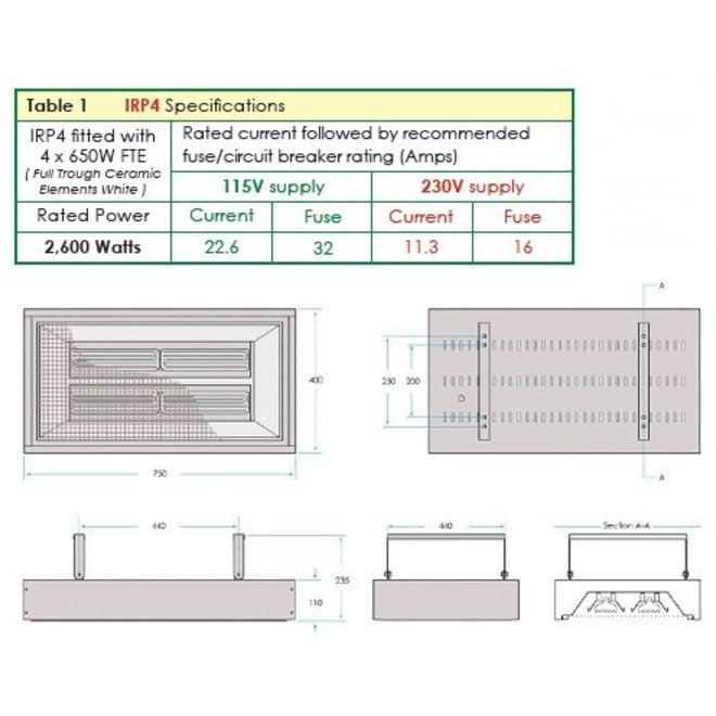 Advantage IRP4 - Industriële Verwarming