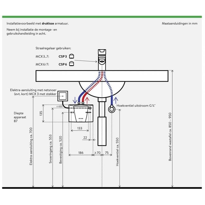 Elektronisch geregelde kleine doorstromer 3,5 kW  met 3 temperatuurinstellingen