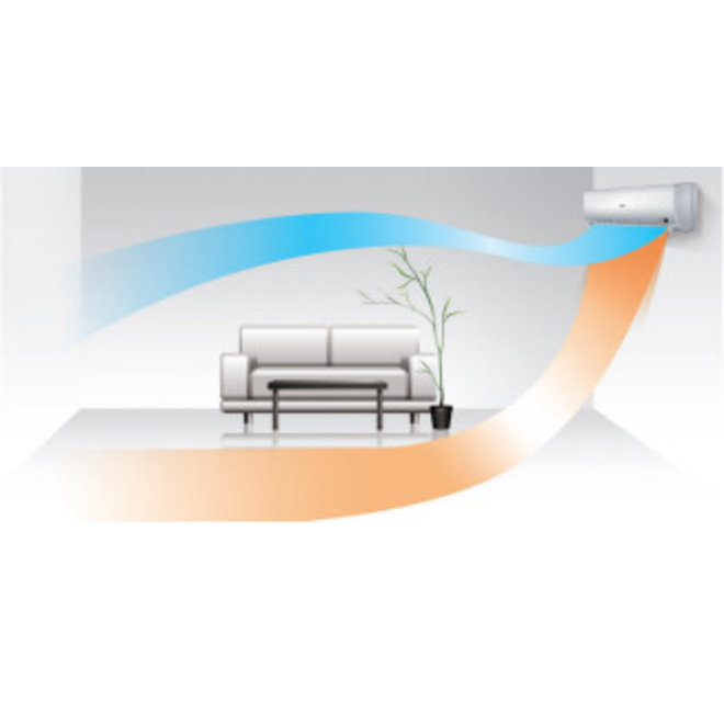Split-unit inverter airco 7 kW voorgevuld  (STEK)