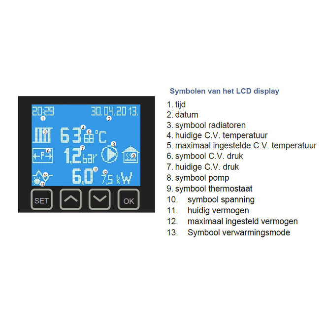 eTronic 7000, 12kW elektrische CV-ketel met CPU