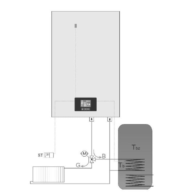 eTronic 7000, 12kW elektrische CV-ketel met CPU