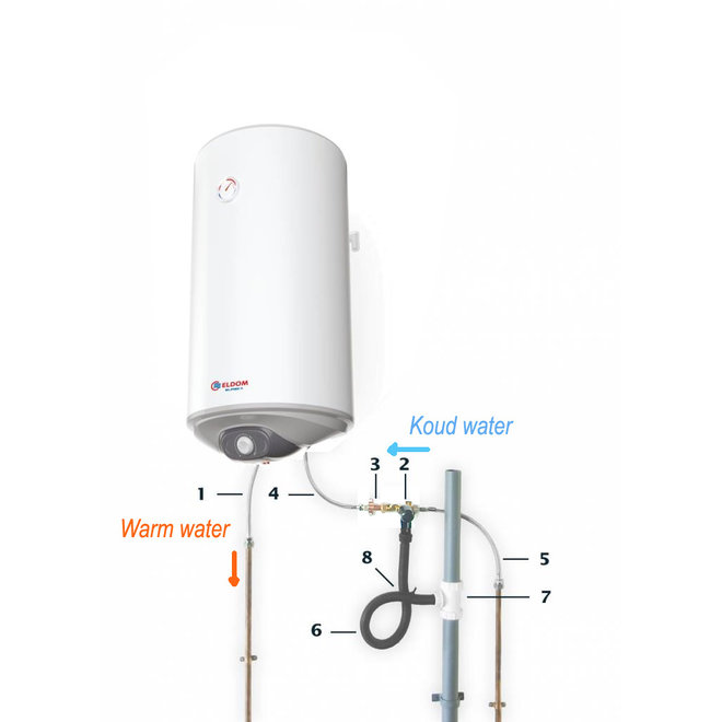 Elektrische campingboiler 50L, 2x 800 Watt