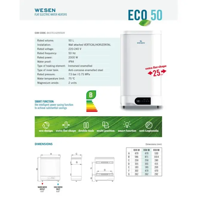 Verticale elektrische boiler 50L, Flat Dry model, 2 kW